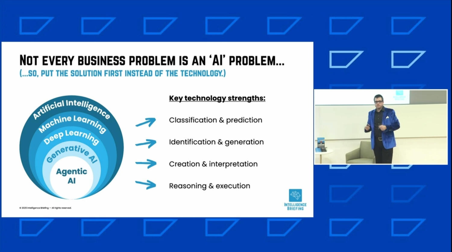 "AI IN BUSINESS: A REALITY CHECK BEYOND THE HYPE" — Explore how AI amplifies human potential and accelerates business operations.